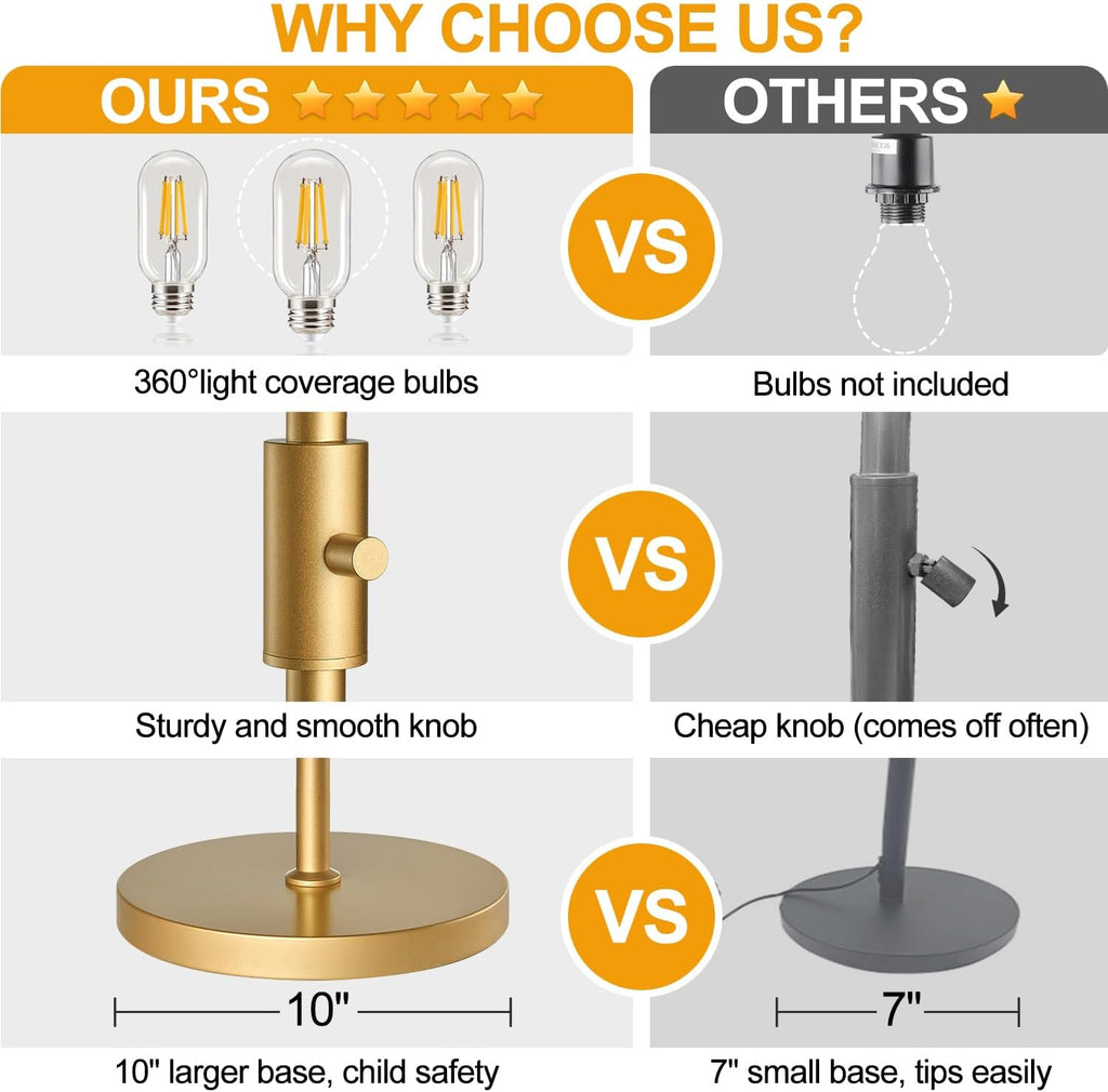 ✨ 70" Industrial Dimmable Floor Lamp – 3-Light Teardrop Cage Standing Lamp with Warm LED Bulbs for Living Room & Bedroom 🏡
