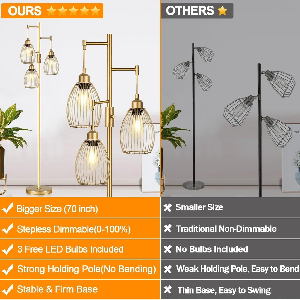 ✨ 70" Industrial Dimmable Floor Lamp – 3-Light Teardrop Cage Standing Lamp with Warm LED Bulbs for Living Room & Bedroom 🏡