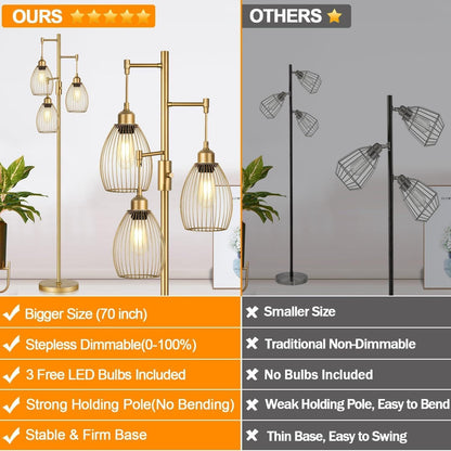 ✨ 70" Industrial Dimmable Floor Lamp – 3-Light Teardrop Cage Standing Lamp with Warm LED Bulbs for Living Room & Bedroom 🏡